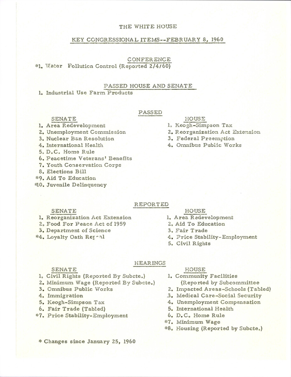 Congressional Agenda Highlighting Changes Since Previous Session.