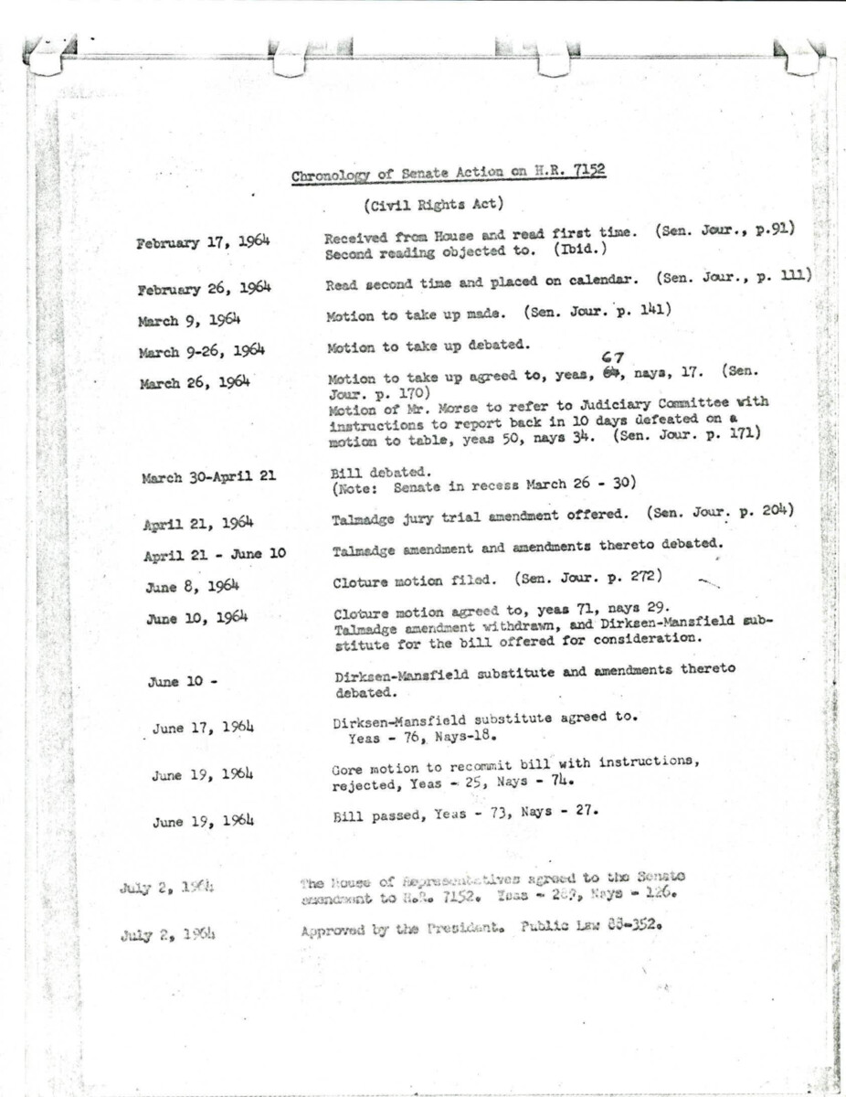 Chronological Listing From February 17 When Received From The House Of Representatives To July 2, 1964, When Approved By The President As Public Law 88-352.