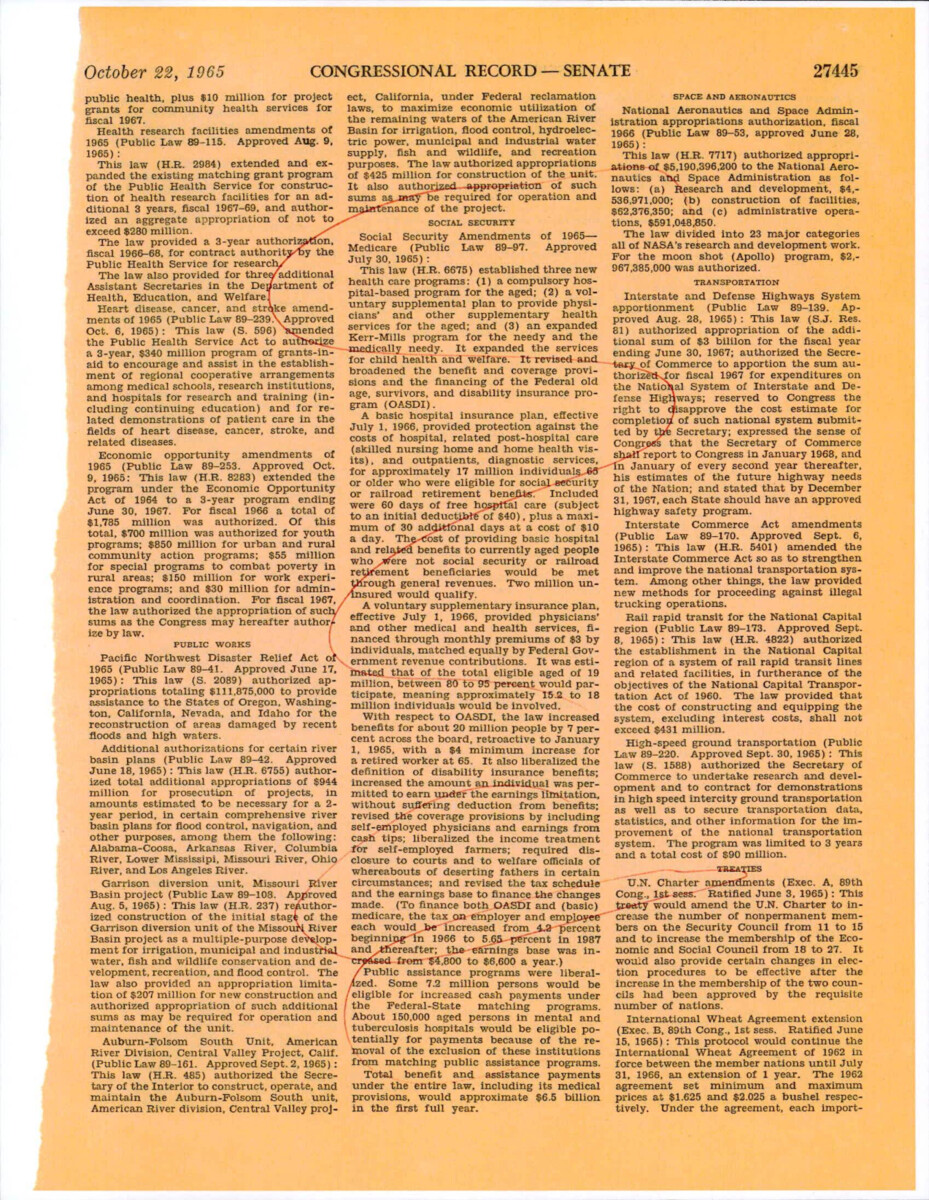 Speech By Sen. Ervin Addressing The Evolution And Changes Of The Voting Rights Act Of 1965 Since It Was Proposed.