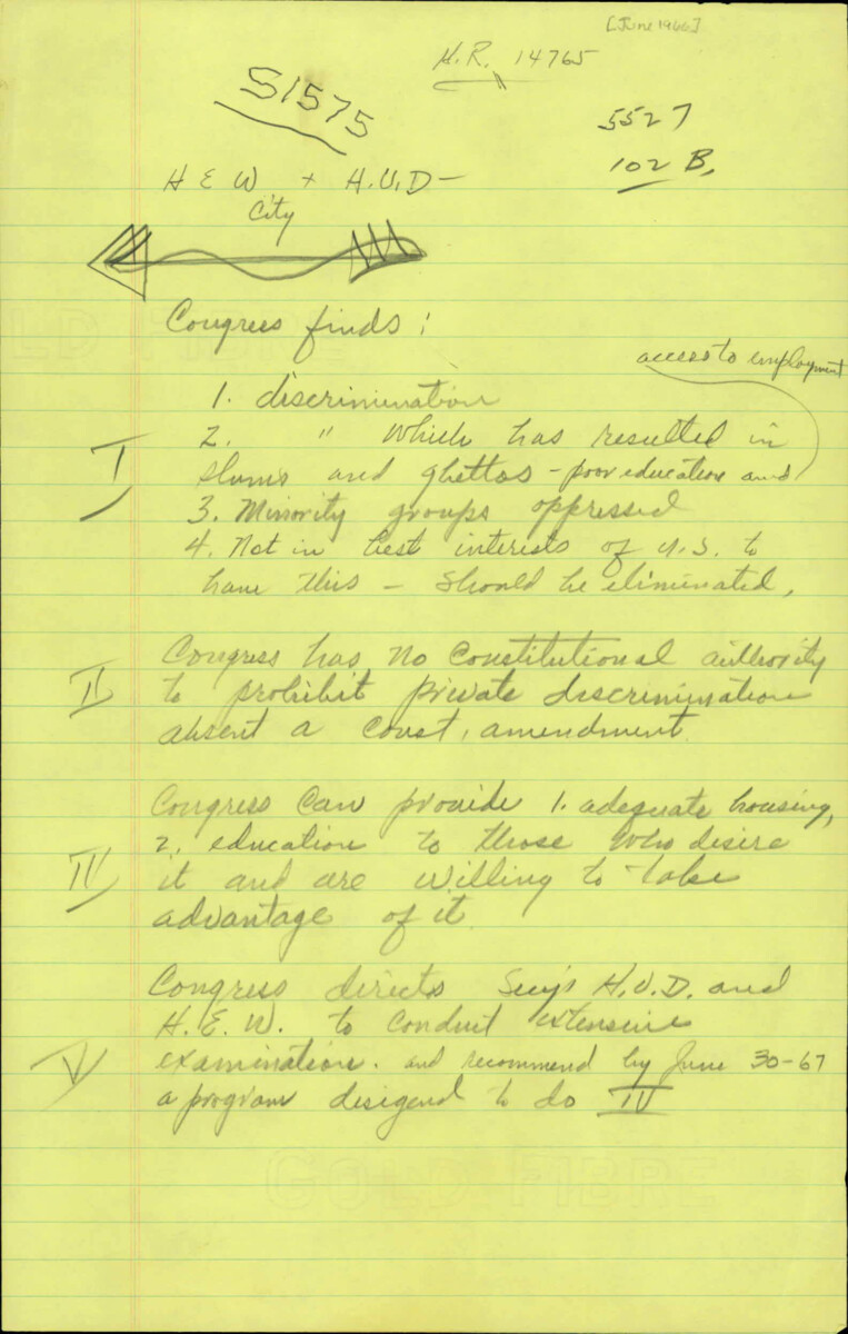 Notes From Dirksen On Different Titles Of The Civil Rights Act Of 1966.