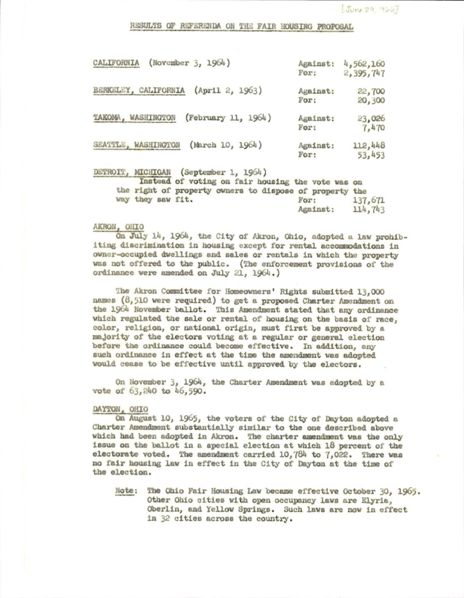 In Many Of The States The Fair Housing Proposals Were Rejected By Constituents. In Detroit They Voted For Homeowners Rights And In Akron And Dayton They Drafted Fair Housing Legislation To Be Put On The Next Ballot.