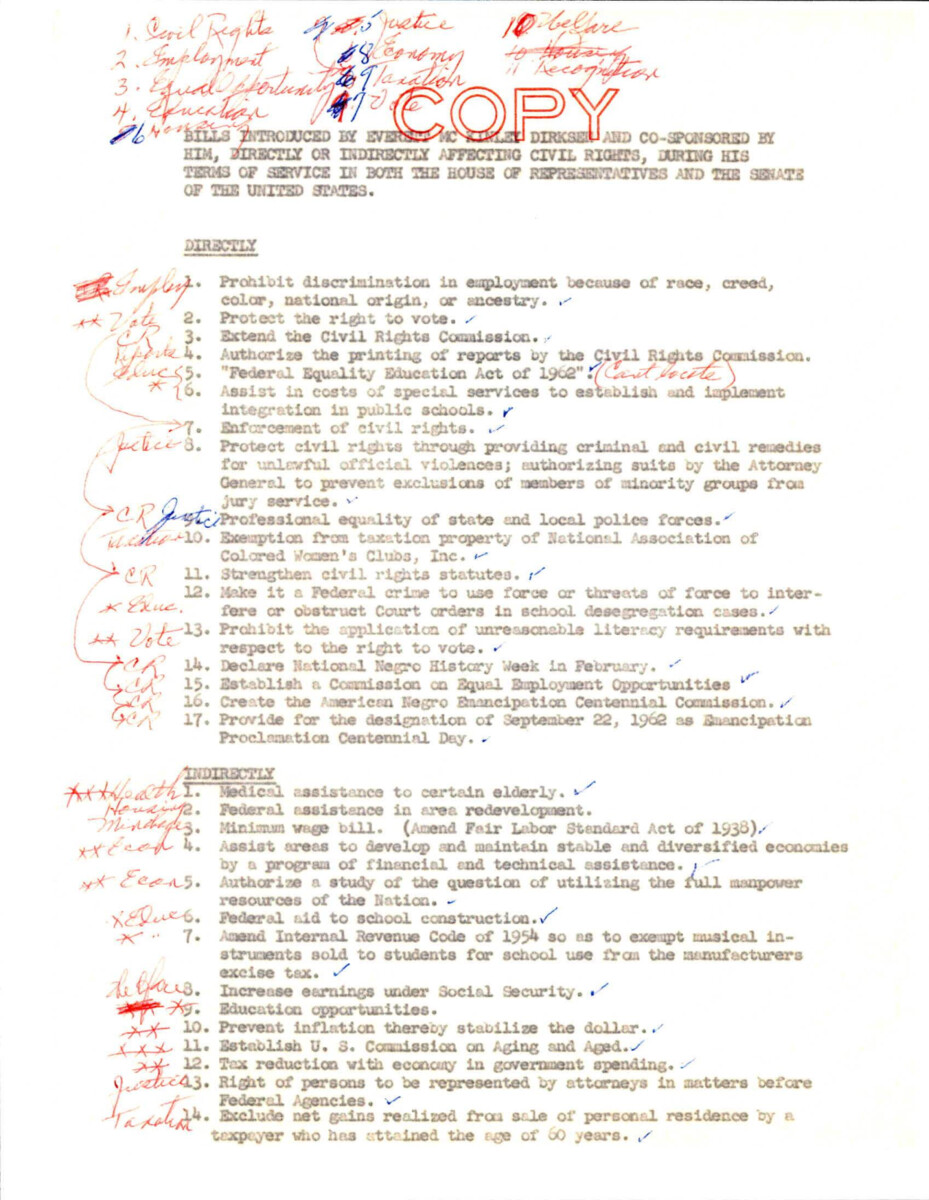 Bills Introduced Or Sponsored By Dirksen And What They Dealt With. Includes Annotations