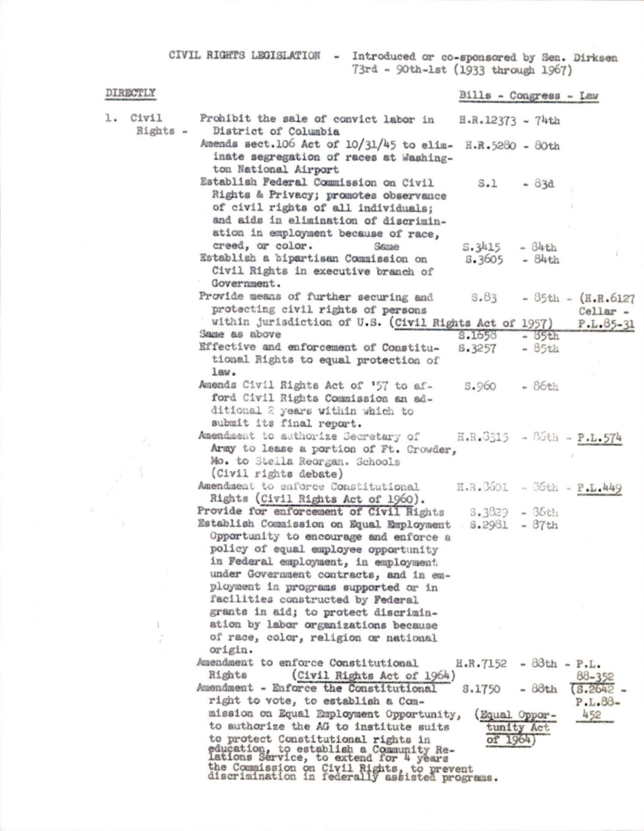 Bills Introduced Or Sponsored By Dirksen And What They Dealt With. Subjects Include: Civil Rights, Employment, Equal Opportunity, Education, Justice, Housing, Vote, Economy, Taxation, And Welfare.