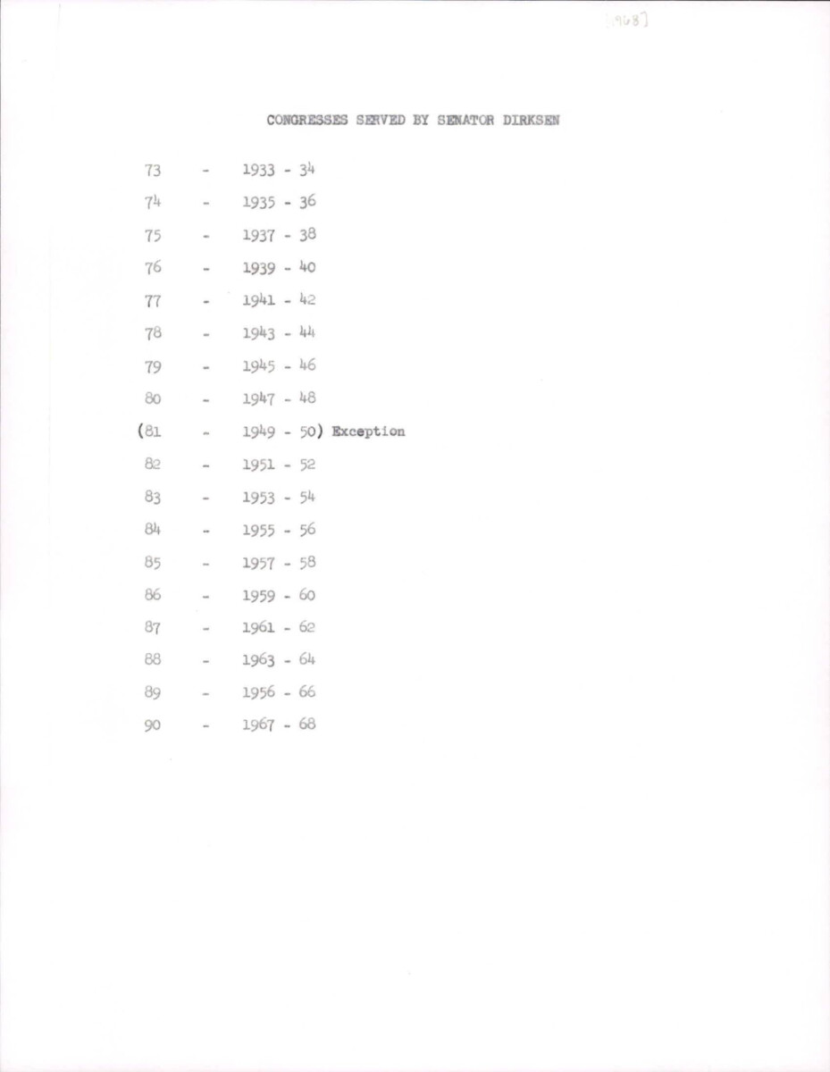 Congress That Dirksen Served As Both A Senator Or A Representative.