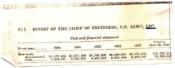 ["The document provides a report on the Chief of Engineers, U.S. Army for the fiscal year ended June 30, 1967, focusing on civil works activities related to rivers, harbors, flood control, and beach erosion control. It includes specific project data on the Broken Bow Reservoir in the Red River Basin, Oklahoma, detailing the existing project, authorized work, local cooperation, operations, and results during the fiscal year. The project is 74 percent complete with an estimated cost of $39,600,000."]