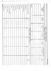 ["This text provides budget information for a grant program, including estimated unobligated funds and a breakdown of budget categories such as personnel, fringe benefits, travel, equipment, supplies, contractual, and other expenses. The total budget amount is $92,212.00."]