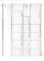 ["The document provides information on non-federal resources, forecasted cash needs, and budget estimates for a grant program. It includes details on the total amount needed for the first year, quarterly breakdowns of federal and non-federal funds, and budget estimates for future funding periods. Additionally, it includes information on direct and indirect charges, as well as space for remarks and program narrative."]