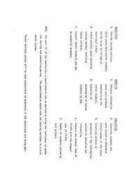 ["The objectives of the project include providing testing services to Indian students, informing parents about education opportunities, reducing absenteeism, counseling potential dropouts, and comparing dropout rates. Benefits include adequate information and decreased absenteeism. Evaluation will involve interviewing students and parents, comparing dropout rates, and using questionnaires to assess effectiveness. Parent advisory groups will be used to determine if objectives are being met."]