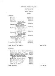 ["The Chickasaw Nation of Oklahoma's adult education budget request for FY1976 includes salaries for staff such as a director, counselors, teachers, teacher-aides, supervisors, and assistants at various rates per hour. The total budget for salaries and benefits is $100,233.00. Additionally, the budget includes equipment such as student desks, teacher desks, chairs, education aids, blackboards, desks for staff, file cabinets, and a typewriter, totaling $11,062.00."]