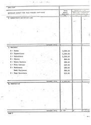 ["The document is a detailed budget for a grant application, listing the amounts requested for subcontractors, patient care, equipment, and construction. The budget includes specific items such as desks, typewriters, chairs, and waste baskets, with a total requested amount of $6,000. There is no budget allocated for construction."]