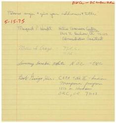 ["The document provides a list of individuals and their titles at various organizations, including the Native American Center in Old City. It also includes the address for the Margarit P Knight Native American Center and the CETH Title III Indian Manpower Program."]