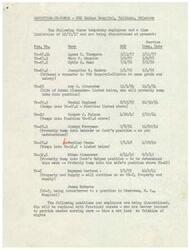 ["The document outlines a reduction-in-force at the PHS Indian Hospital in Talihina, Oklahoma, where several temporary employees are being discontinued. Six positions are being replaced with practical nurses, resulting in a net loss of eight employees. The hospital has seen an increase in patient admissions and outpatient services, with a decrease in length of stay. The hospital also provides public health services through a contract with the State Health Department of Oklahoma. The 1958 program for Talihina is estimated to have funds available for approximately 191 man-years of employment."]
