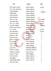 ["The list includes names, addresses, and tribes of individuals from various locations in Oklahoma, including Caddo, Durant, and Achille. The tribes mentioned include Choctaw, Chickasaw, and Caddo."]