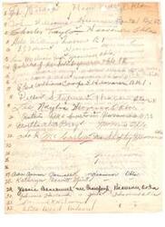 ["The document appears to be a list of names and addresses in Heavener, Oklahoma. It includes various individuals and their locations within the area."]