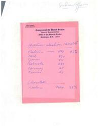 ["The Choctaw election results show Belvin and Keeler as the winners, with Keeler receiving a significant majority of the votes. Other candidates received fewer votes in comparison."]
