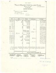 ["The statement from Talley-Walker Hospital and Clinic in Marlow, Oklahoma shows charges, payments made, and old balances for services provided to Devona A. Sharp Estate. Various codes are listed for different services, and it is noted that correspondence regarding claims to the Indian Hospital in Lawton is still pending. The total amount to be paid is indicated at the end of the statement."]