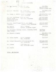 ["The document provides a list of clinic personnel including doctors, nurses, physician's assistants, pharmacists, medical students, and lab technicians, along with their contact information and schedules. There are a total of 12 doctors listed, along with several nurses, physician's assistants, pharmacists, and lab technicians."]