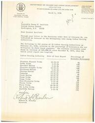 ["The document addresses the delinquency rate among Indian Housing Authorities, providing a status report on 15 authorities as of February 27, 1976. It includes the percentage of homeowners who are delinquent in their house payments and the increase in accounts receivable since the previous report in December 1975. The document is addressed to Senator Dewey F. Bartlett and signed by Robert H. Breeden, Director of the Regional Office in Fort Worth, Texas."]
