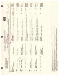 ["The text provides a list of grants and contracts awarded by the National Science Foundation, including details such as the organization receiving the award, the duration, proposal title, and amount of funding. It also includes information on how to contact the Congressional Liaison office for additional information."]