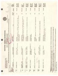 ["The text lists grants and contracts awarded by the National Science Foundation in 1974 to various organizations and individuals for research projects in fields such as biochemistry, physics, mathematics, and engineering. The grants include funding for interdisciplinary research on enzyme systems, experimental studies on transport properties near critical points, and magnetic resonance research in solids, among others. Each entry includes details such as the organization or individual receiving the grant, the title of the project, the duration, and the amount of funding awarded. The list excludes fellowship awards and grants to other government agencies."]