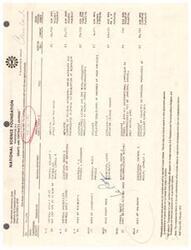 ["The text provides a list of grants and contracts awarded by the National Science Foundation, including details such as organization, individual, duration, proposal title, and amount awarded. The list covers a variety of scientific disciplines and research projects. Additional information can be obtained by contacting the Congressional Liaison Office."]