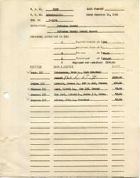 ["This document provides information about a project in Okfuskee County for school repairs that started around February 15, 1938. It lists the personnel authorized for the project, including a superintendent, assistants, foremen, timekeeper, and engineer. The names, positions, and addresses of the authorized personnel are also provided, along with their corresponding salaries."]