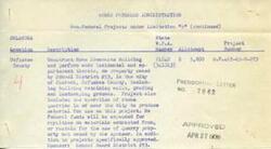["The Works Progress Administration in Oklahoma approved a project to construct a Home Economics Building in Okfuskee County for School District #53. The project includes building retaining walls, grading, landscaping, and operating stone quarries to produce materials. No Federal funds will be used for royalties or rentals on quarry property not owned by the sponsor. The project was approved on April 27, 1938."]