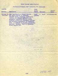 ["The Works Progress Administration in Oklahoma has approved a project to make improvements to School District 37 in Okfuskee County, including constructing a cistern, auditorium, gymnasium, and remodeling existing school buildings. The project is sponsored by the Board of Education."]