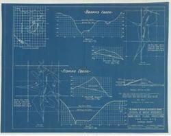["This blueprint, titled Garr Creek Flood Protection, Seminole County, from the Division of Water Resources, Oklahoma Planning and Resources Board, illustrates Fishing Creek and Brown's Creek, along with a typical dam section plan. Dimensions: 17 x 22."]