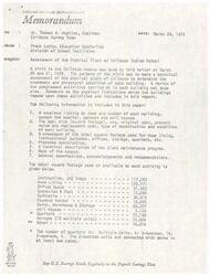 ["The memorandum dated March 29, 1972, from Frank Latta, an Education Specialist at the United States Government, to Dr. Thomas R. Hopkins, Chairman of the Chilocco Survey Team, discusses the assessment of the physical plant at Chilocco Indian School. The visit aimed to evaluate the condition of each building and their suitability for the educational program. The report includes a breakdown of the square footage used for different purposes, proposed construction, and recommendations for retaining or demolishing certain buildings based on their condition and suitability for the program."]