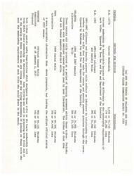 ["The document discusses the inequities in current membership percentages of the Sac and Fox tribes of Oklahoma and Iowa and proposes different criteria for division of percentages. It also highlights discrepancies in historical rolls and census data used to determine membership, with opposition from both tribes and the Department of the Interior. The document suggests using official census rolls from 1937 as a more acceptable alternative for determining membership criteria."]