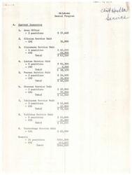 ["The document outlines the current resources and adequacy of dental services in various service units in Oklahoma. It also highlights the additional resources required to meet the needs of patients seeking dental care. These resources include positions and equipment, and the total funding required for additional resources is $888,000."]