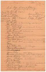 ["The document appears to be a list of names and addresses, possibly of individuals or businesses. It also mentions publications and a motor company. Some of the names included are John Cromwell, Glad Hall Jones, and John Bacagartum."]