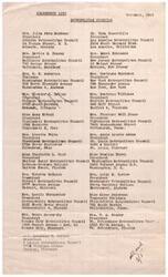 ["The document is a list of members of various Metropolitan Councils and Affiliated Organizations from December 1945. It includes names, positions, and locations of the members."]