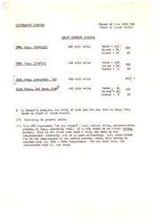 ["The document compares the voting records of Helin Gahagan Douglas and Richard Hixon in the 80th Congress of 1947-48 on various issues. Douglas was generally in favor of limiting Presidents to two terms, citing individuals for contempt, cutting the budget, and passing certain bills. Hixon, on the other hand, was in favor of certain budget cuts, barring portal to portal pay, and extending power to bring in farm labor. Both individuals had differing votes on various bills related to taxation, foreign aid, loyalty tests, and social security. Overall, Douglas and Hixon had contrasting stances on many important issues during this Congress."]