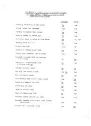["The document is a report from the Committee on Labor and Public Welfare regarding the Federal Equality of Opportunity in Employment Act. The act aims to prohibit discrimination in employment based on race, color, religion, national origin, or ancestry. The report includes a list of committee members and a minority statement from Robert A. Taft and Richard M. Nixon."]