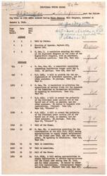 ["The document provides a voting record for Douglas of California during the Second Session of the 81st Congress in 1950. It lists the roll call numbers, dates, and outcomes of various votes on bills and resolutions, including those related to providing aid to the Republic of Korea and readjusting postal rates."]