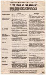 ["The document provides Richard Nixon's voting record during the 1st session of the 80th Congress in 1947. It lists the roll calls and how Nixon voted on each one. The document also includes the attendance summary for the session."]