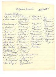 ["Helen Gahagan Douglas expresses gratitude to Phil for his help in conveying their message. She provides contact information for people in Santa Barbara who can assist with the situation there. Phil offers financial support and assistance in Santa Barbara, and expresses confidence in their success."]