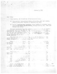 ["The document is a campaign advertisement for Congressman Richard Nixon, who is running for United States Senator. Nixon is portrayed as a strong advocate for national defense, fighting against Communist aggression, promoting California's development, and breaking the Hiss case. The advertisement emphasizes Nixon's support for military and economic assistance, statehood for Alaska and Hawaii, strengthening West Coast defenses, and promoting California's water and power resources. It also highlights Nixon's fight against Communists in government positions and his support for small businesses. The advertisement includes contact information for Nixon's campaign committee and a donation card for campaign contributions."]