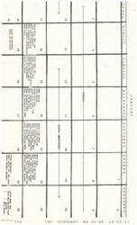 ["The text outlines a schedule of events and meetings from January to June, including town meetings, press conferences, fundraisers, and various receptions. The schedule also includes meetings with news departments, Chamber officials, and Republican party members. The text ends with a list of events for the month of June, including a constitutional awards ceremony."]