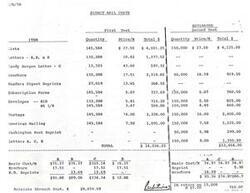 ["The document discusses the problems faced by American Indians, and suggests that the best way to solve these problems is to stop thinking of them as an Indian problem and instead think of them as a human problem. The author argues that the Bureau of Indian Affairs has not been successful in its efforts to improve the lives of American Indians, and that the best way to improve the situation is to provide more opportunities for Oklahoma Indians to become a part of the wider community."]