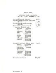 ["The document provides a breakdown of the dollar value and volunteer time contributed to Americans for Indian Opportunity from July 26, 1972 to November 1, 1972. It lists the amount contributed by various individuals in different roles, as well as the total dollar value of contributions. Additionally, it outlines the staffing and budget for the organization's Technical Assistance Program from November 1, 1972 to October 31, 1973, including personnel costs, consultants, travel expenses, and operating expenses."]