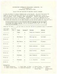 ["The document provides information about the election of Regional Council Members for the Southwestern Cooperative Educational Laboratory, Inc. A total of seven council members are to be elected, with nominees listed by position, state, category, name, and address. The document also includes information about Corporate Members and their categories. Ballots must be returned by a specific date and must be postmarked by a certain deadline to be counted."]