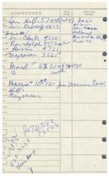 ["The document contains a list of names, telephone numbers, addresses, and codes. It appears to be a directory of different individuals with contact information."]