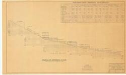 ["The document represents a map item is a profile of the Arkansas River (river mile 120 to river mile 600) with its proposed development from Tulsa, Oklahoma to Pine Bluff, Arkansas. Profile includes a table of Pertinent Data - Proposed Development. Profile (orthographic projection; table; diazotype, blackline print); 24 x 40 1/8 inches."]