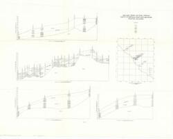 ["The document represents a map geological cross sections include a map showing the location of cross sections. Cross sections (geological map); 19 x 24 1/16 inches; Plate 9."]