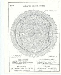 ["The diagram, identified as Figure 5, is a polar diagram measuring 11 x 8 1/2 inches, with the reference number 630606."]