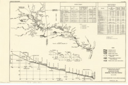 ["The document outlines a plan that includes a hydrologic map and reservoir profiles for the Arkansas River and its tributaries in Arkansas and Oklahoma. It features two tables: one with data on reservoir projects and another on navigation projects. The plan includes a profile with a hydrologic map, orthographic projection, and tables, all presented in a document measuring 10 1/2 by 16 inches."]