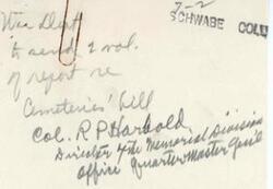 ["Col. R. P. Harold of the Division Director's office is sending a report to Wan regarding cemeteries on the hill."]